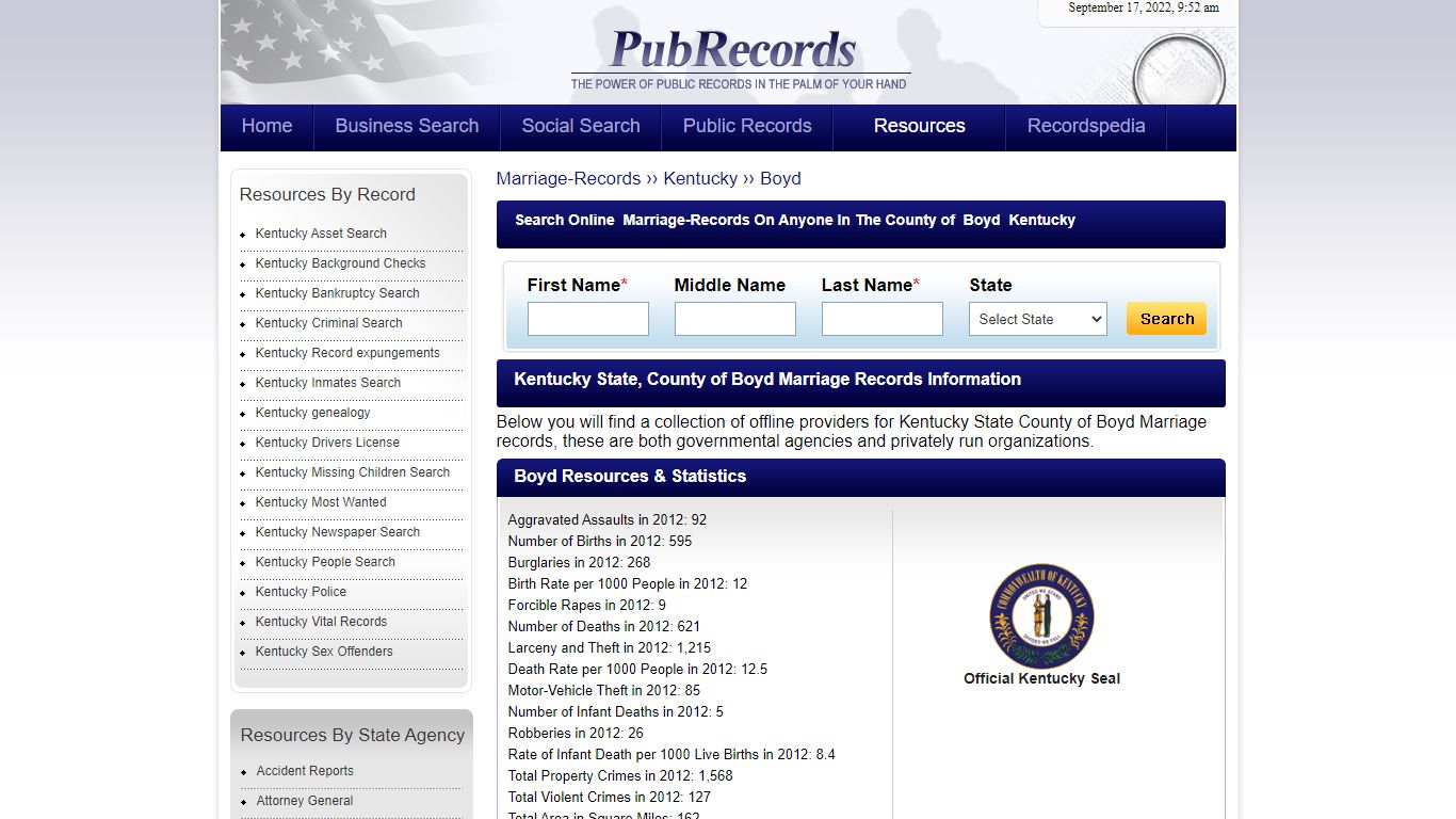 Boyd County, Kentucky Marriage Records