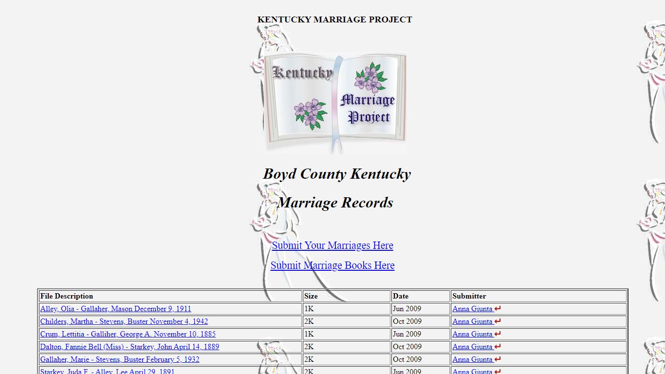 Boyd County Kentucky marriage records - usgwarchives.net